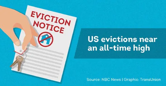 US Evictions near an all-time high - The Smart Choice for Tenant Screening  - The Smart Choice for Tenant Screening 